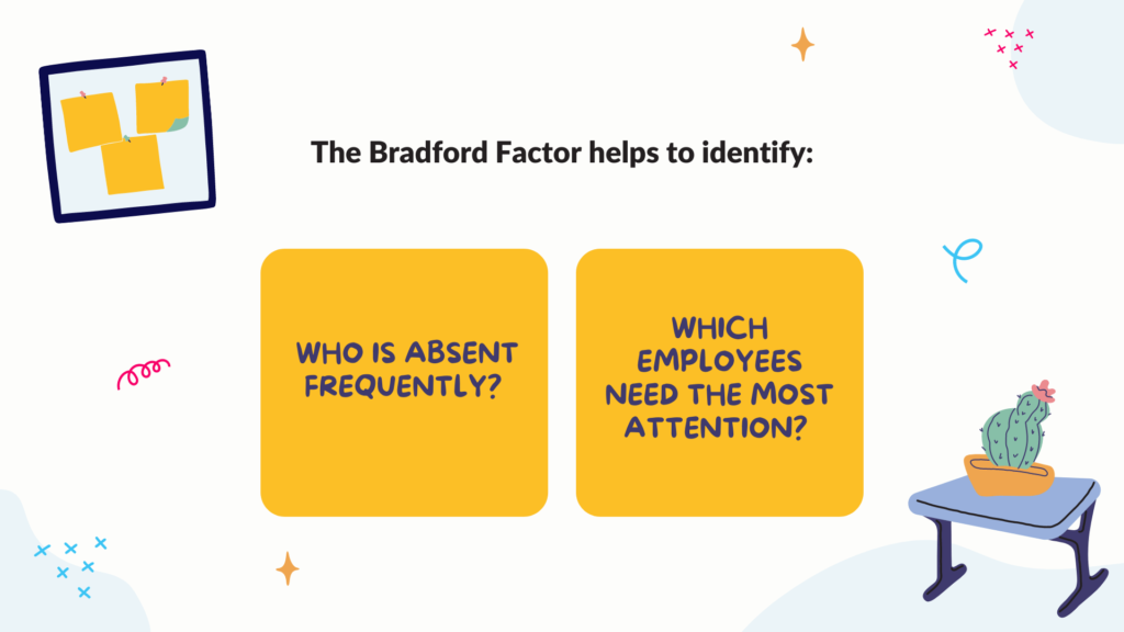 The Bradford Factor helps to identify
