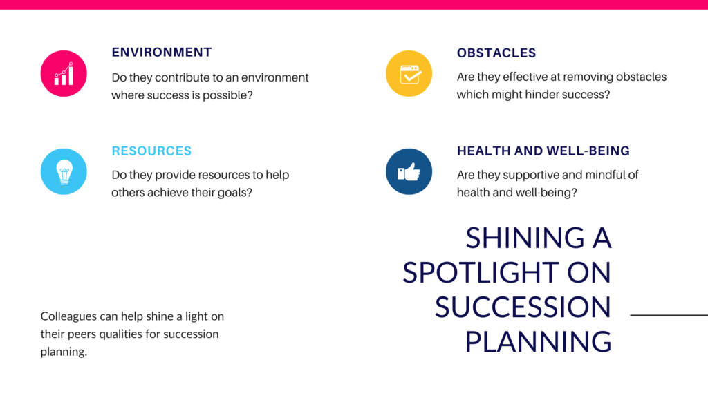 360 feedback affect on succession planning