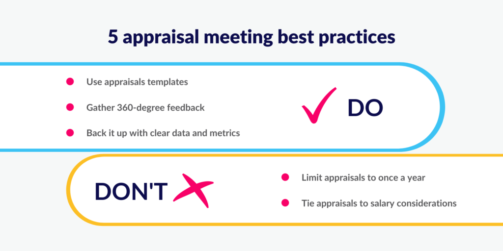 Appraisal do's and don'ts: use templates, gather 360 feedback and back it with data; avoid yearly-only reviews