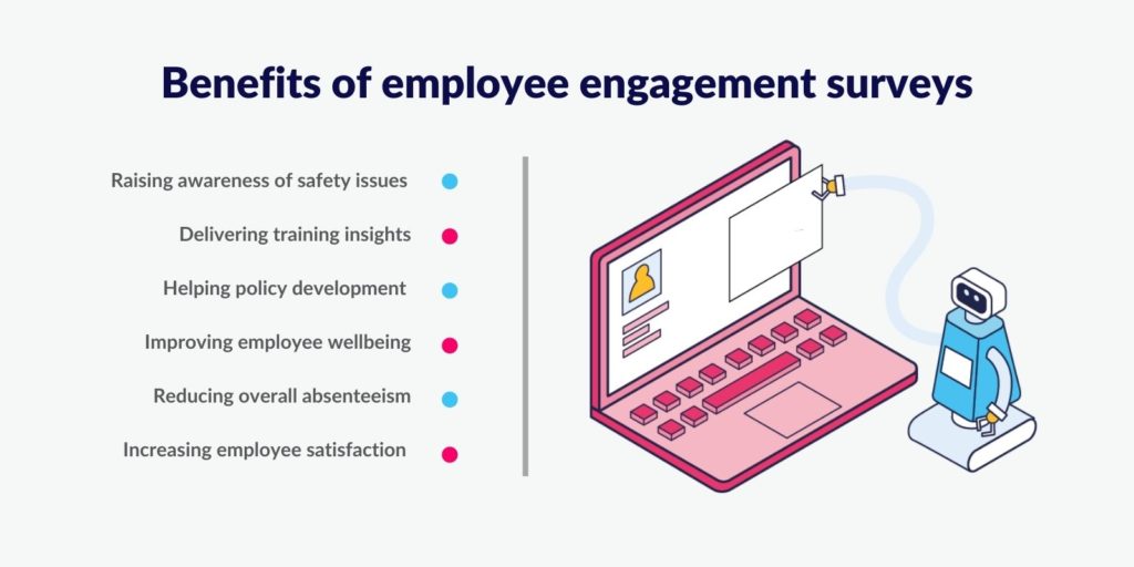 Benefits of employee engagement surveys