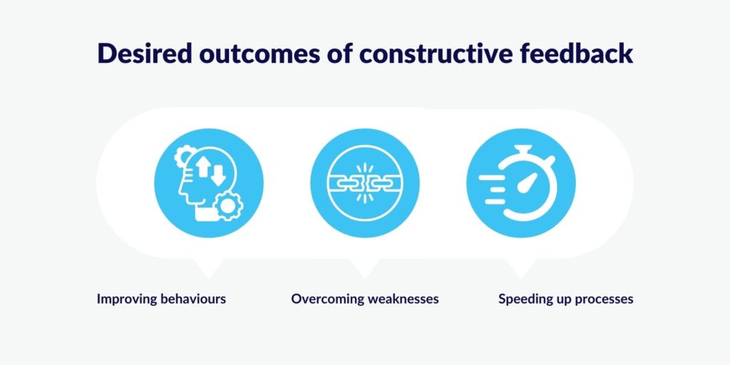 Desired outcomes of constructive feedback