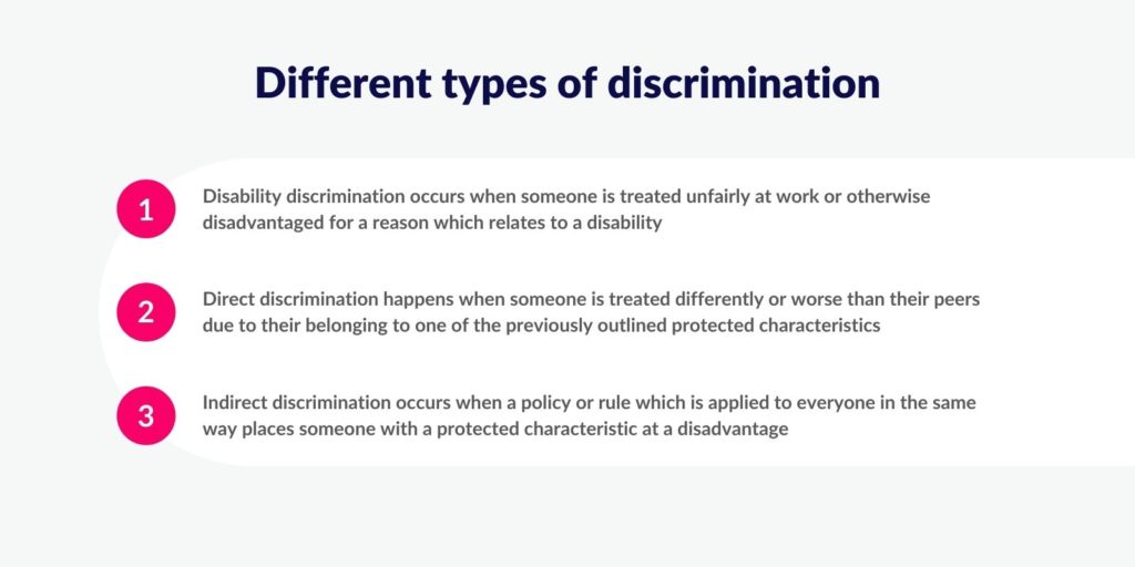 Three types of discrimination explained: disability, direct and indirect discrimination
