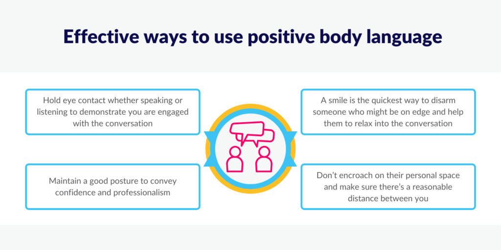 Effective ways to use positive body language