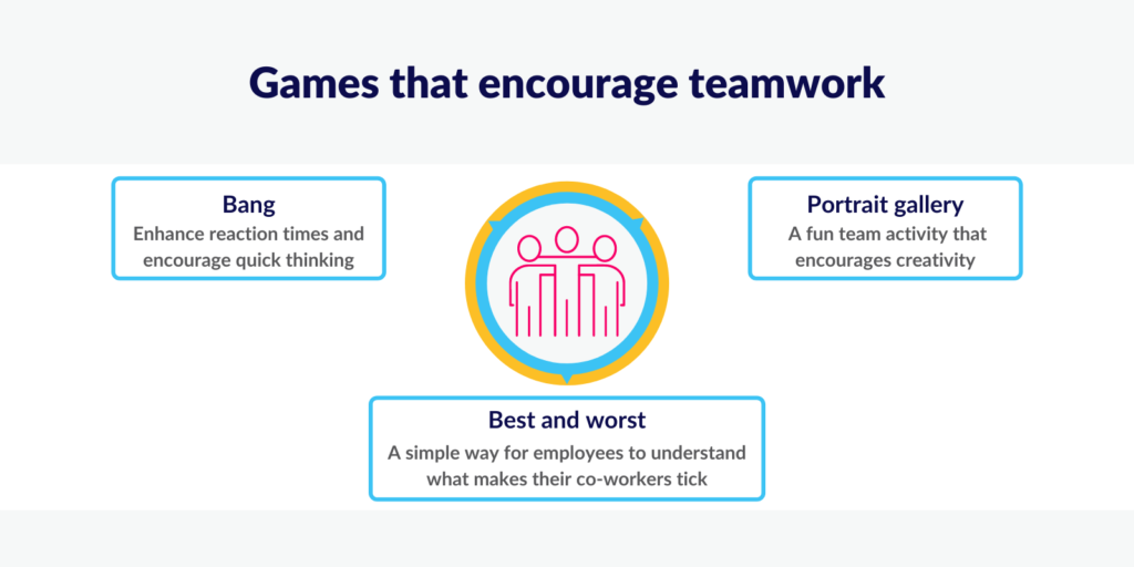 Games that encourage teamwork