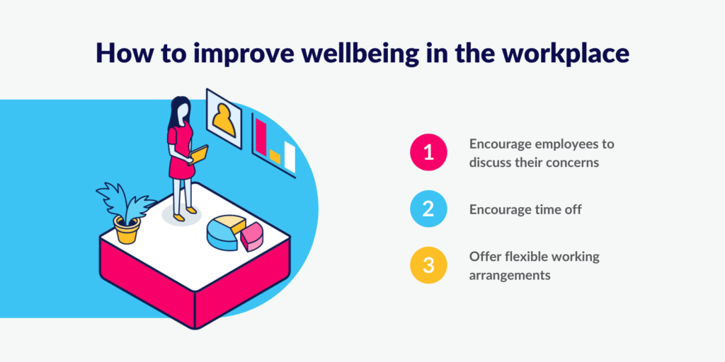 How to improve wellbeing in the workplace