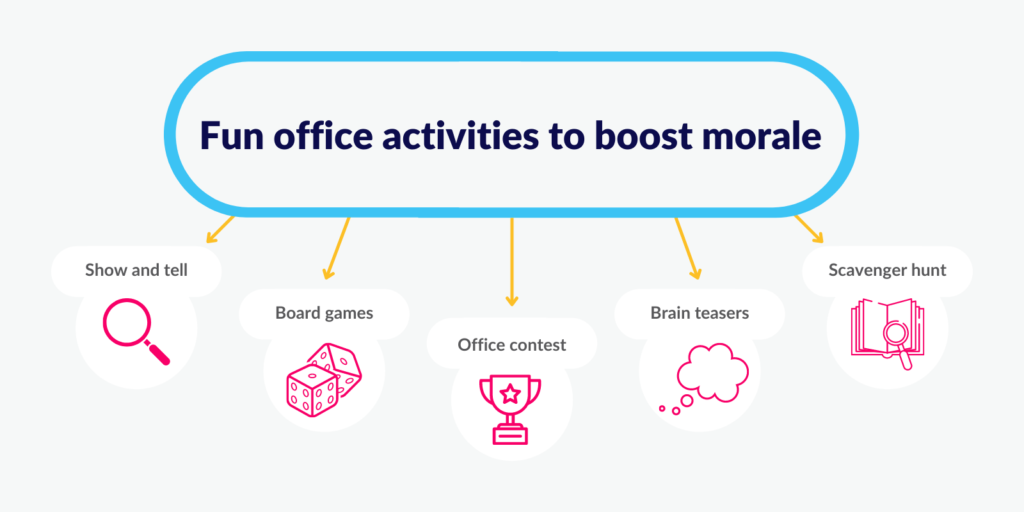 Fun office activities to boost morale