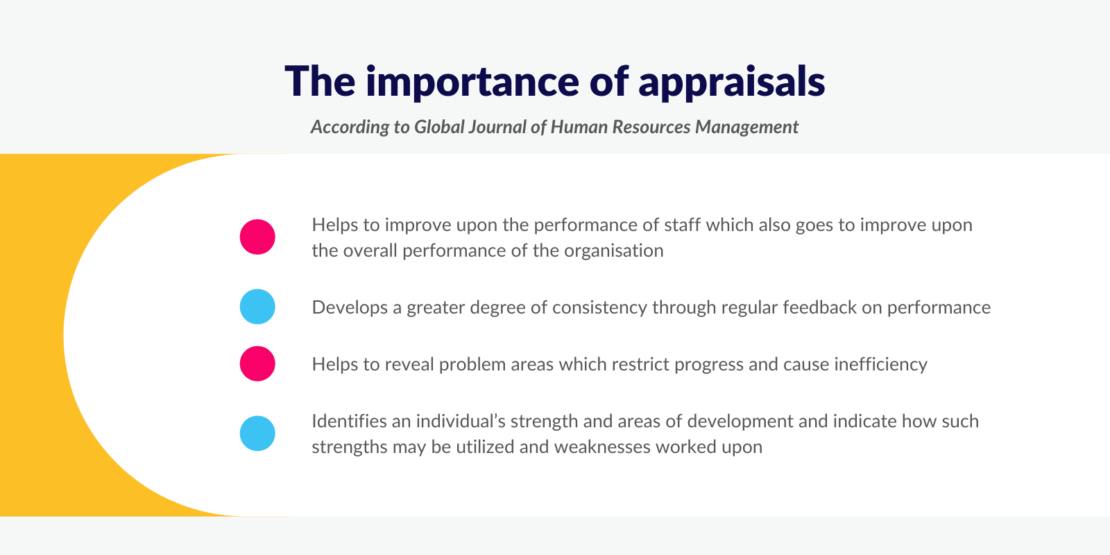 What Is An Appraisal A Guide To Appraisals At Work StaffCircle development-project-appraisal-and-sd-l6-1