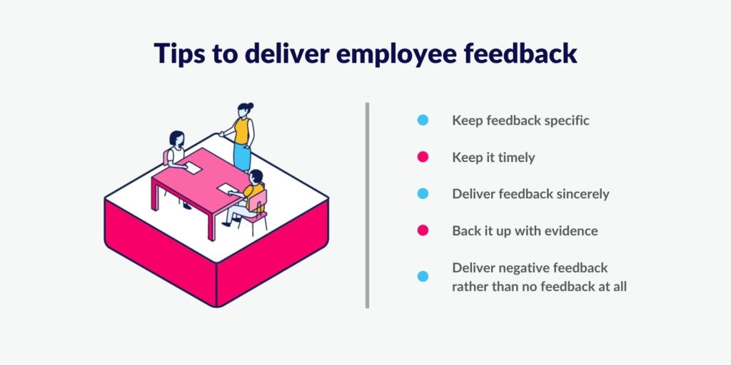 Tips to deliver employee feedback