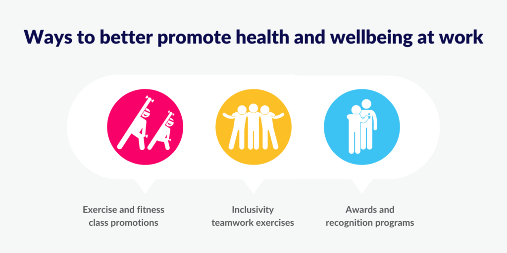 Ways to better promote health and wellbeing at work
