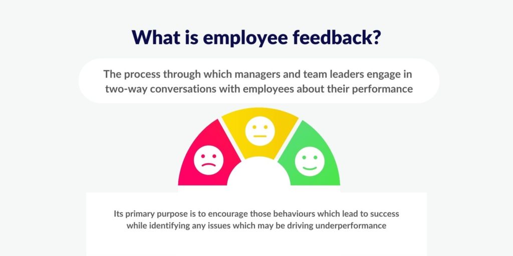 What is employee feedback_