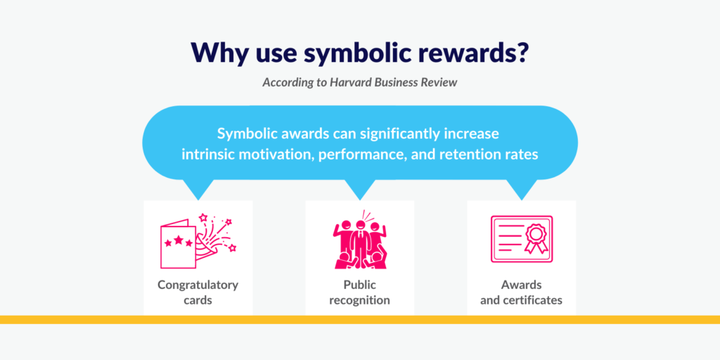Why use symbolic rewards?