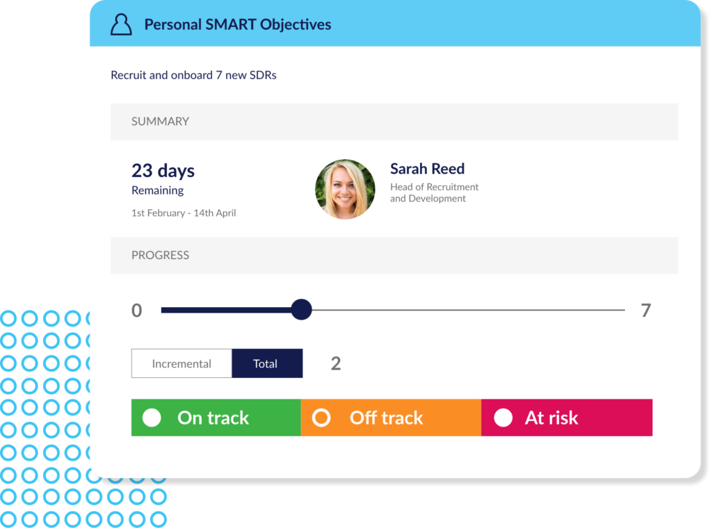 Performance management system