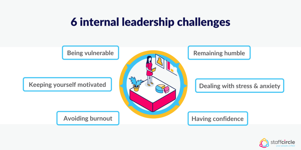6 internal leadership challenges