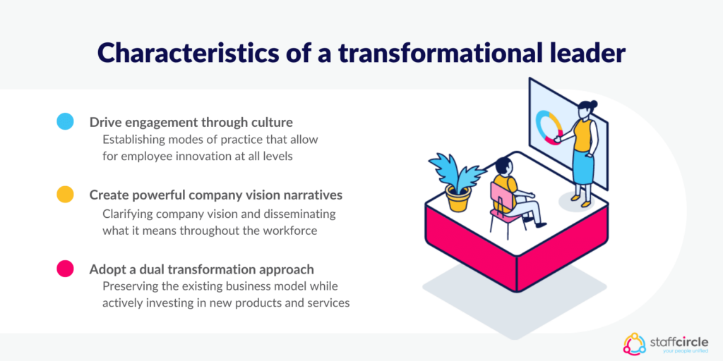 Characteristics of a transformational leader