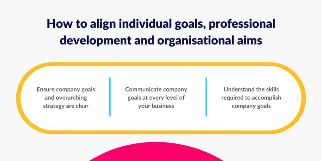 How to align individual goals, professional development and organisational aims