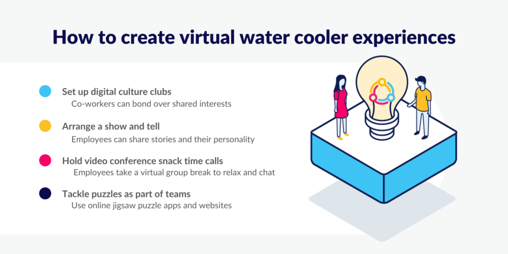 How to create virtual water cooler experiences