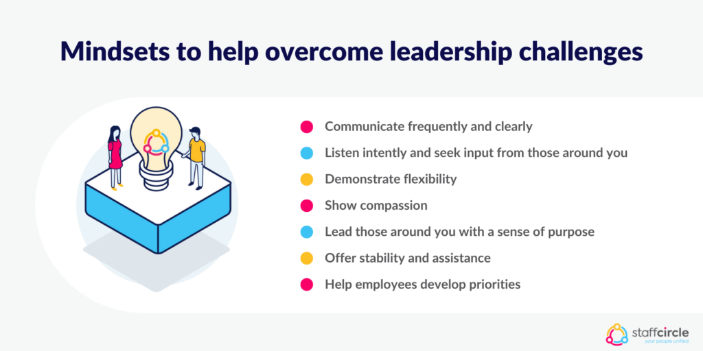 Mindsets to help overcome leadership challenges