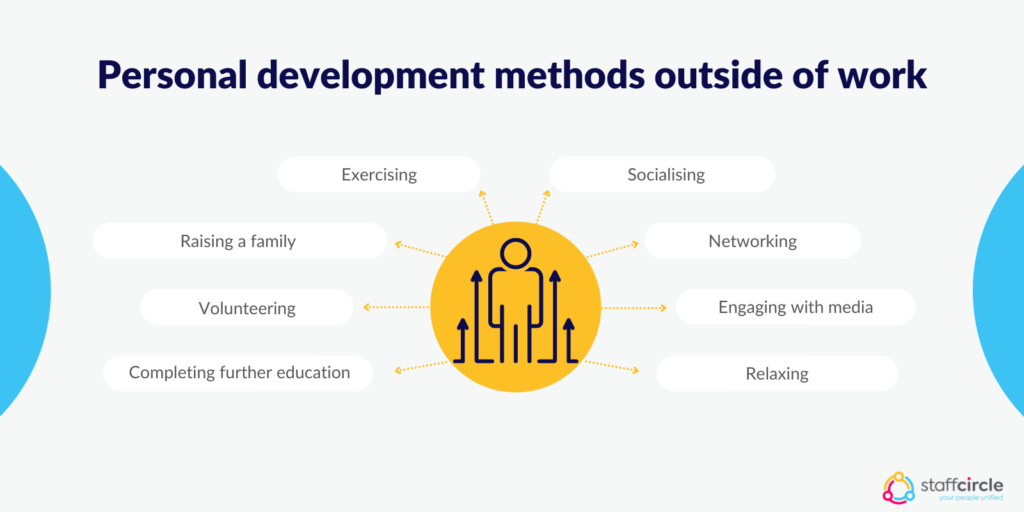 Personal development methods outside of work