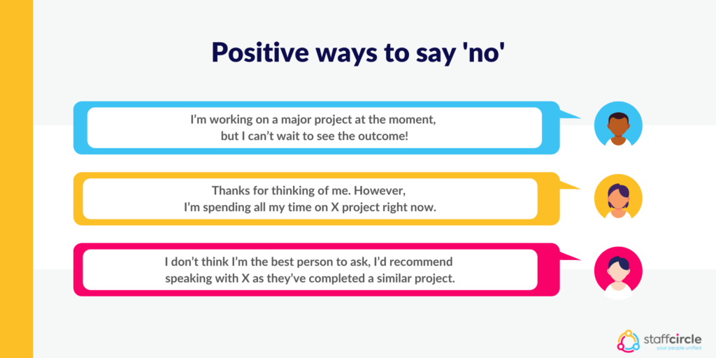 Positive ways to say 'no'