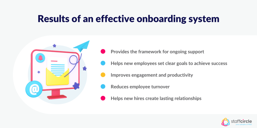 Results of an effective onboarding system