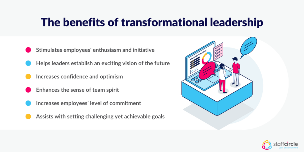 The benefits of transformational leadership