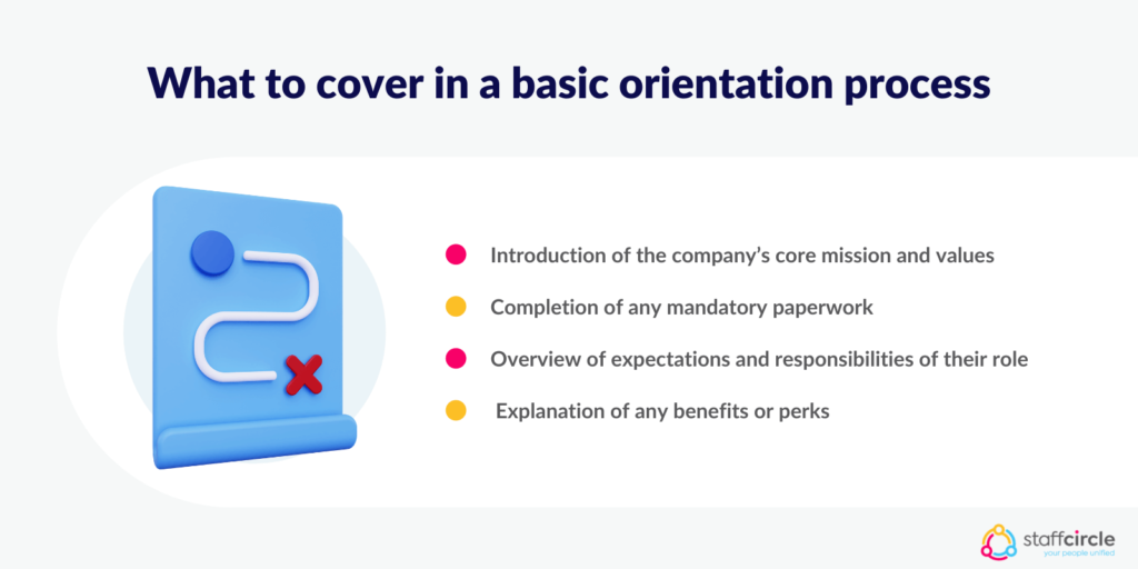What to cover in a basic orientation process