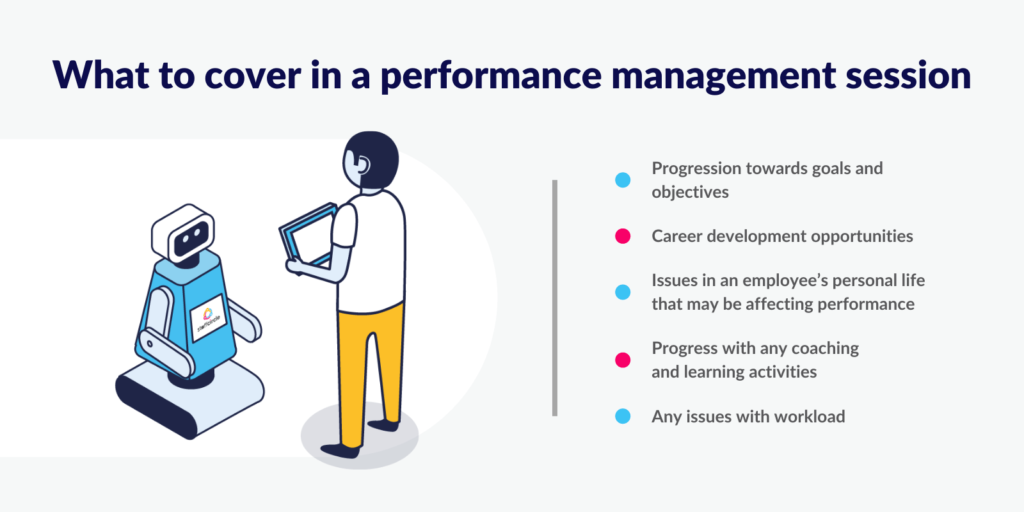 What to cover in a performance management session