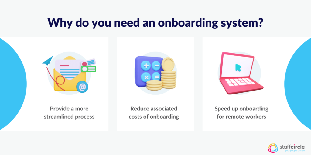 Why do you need an onboarding system