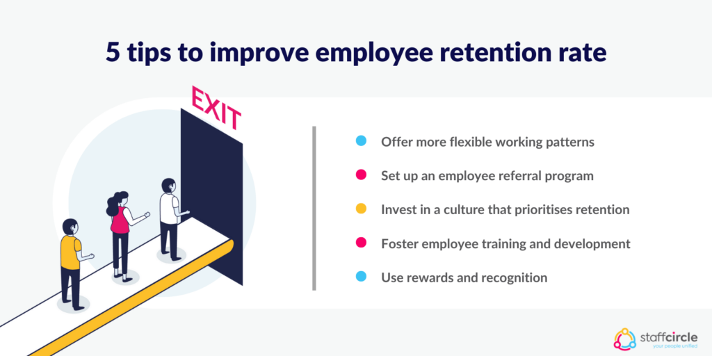 5 tips to improve employee retention rate