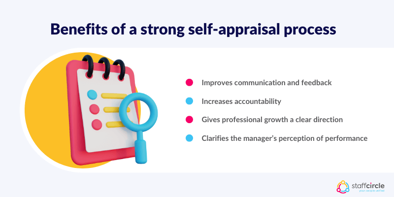 Benefits of a strong self-appraisal process