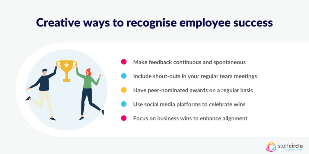 Creative ways to recognise employee success