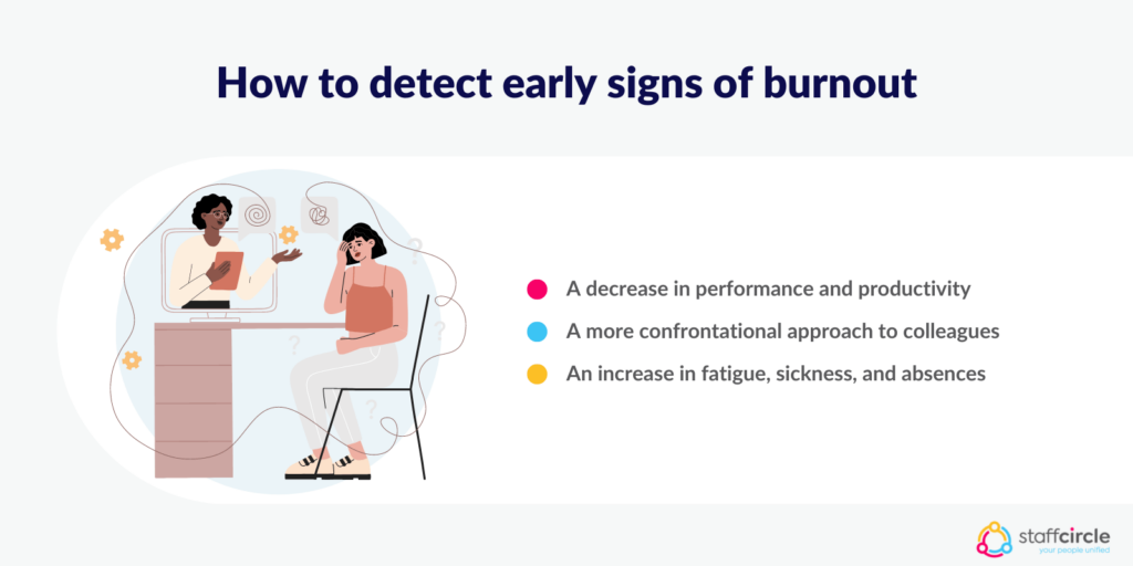 How to detect early signs of burnout