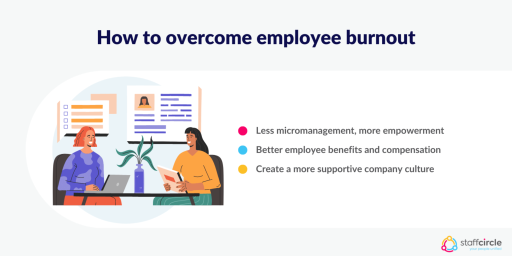 How to overcome employee burnout