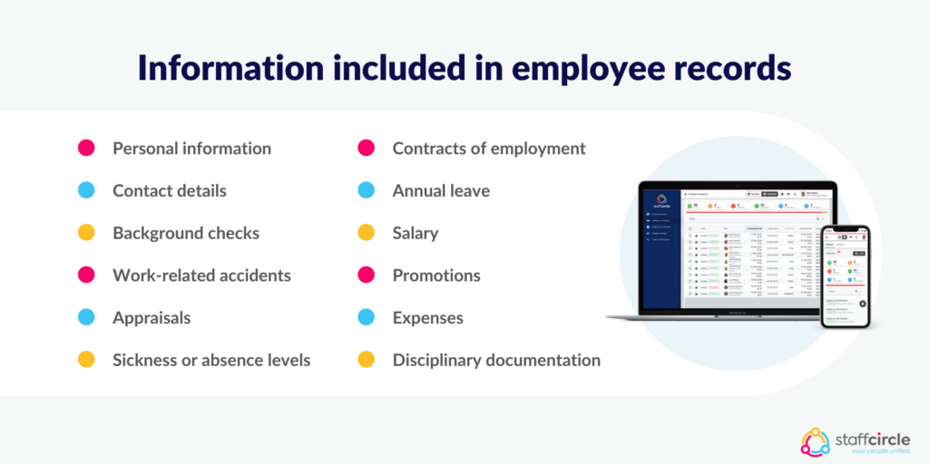 Information included in employee records