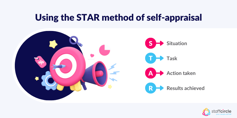 Using the STAR method of self-appraisal