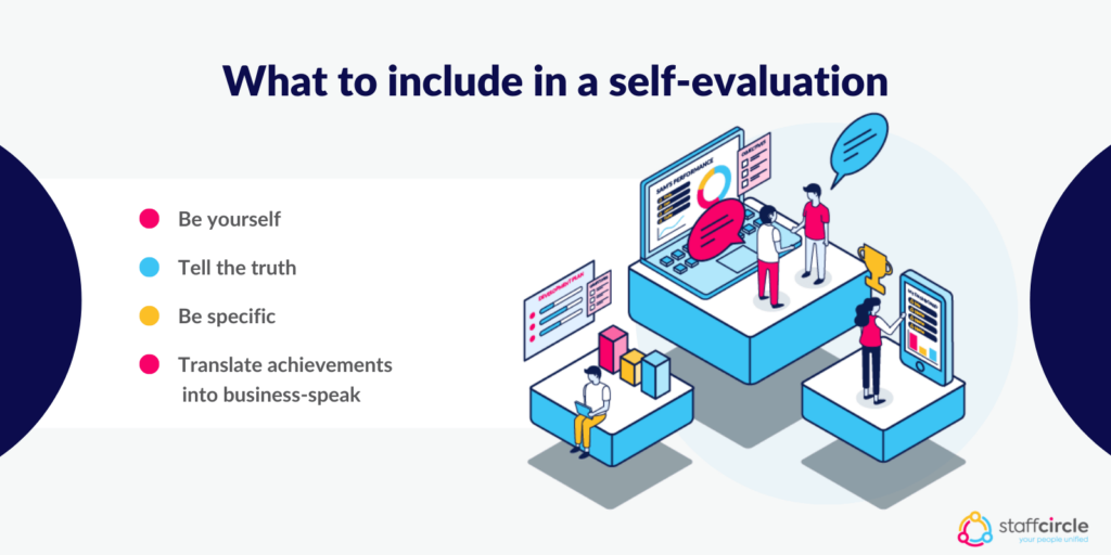What to include in a self-evaluation