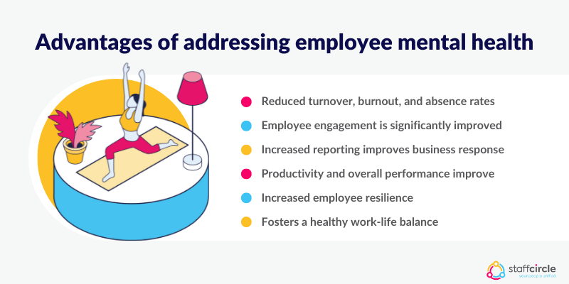 Advantages of addressing employee mental health