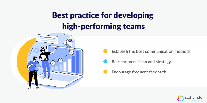 Best practice for developing high-performing teams