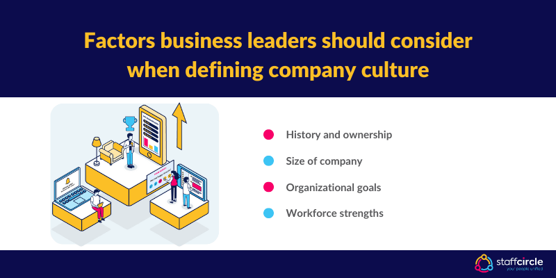 Factors business leaders should consider when defining company culture