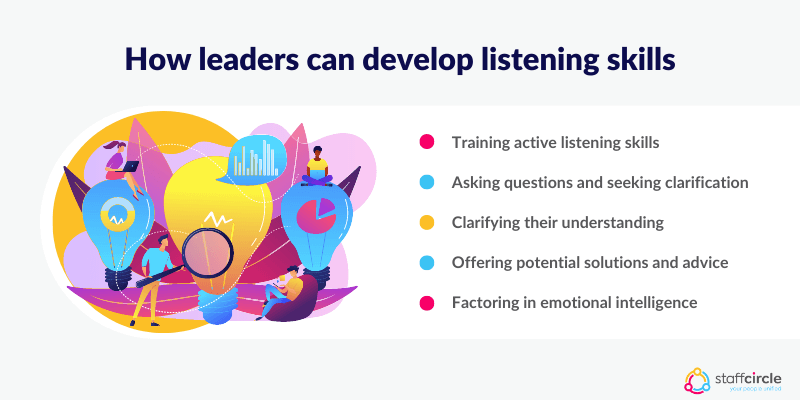 How leaders can develop listening skills