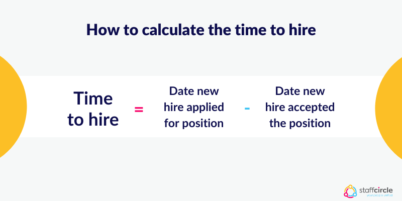 How to calculate the time to hire