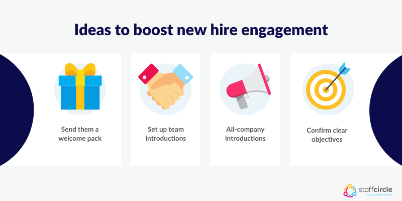 Ideas to boost new hire engagement