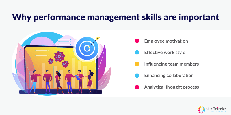 Why performance management skills are important