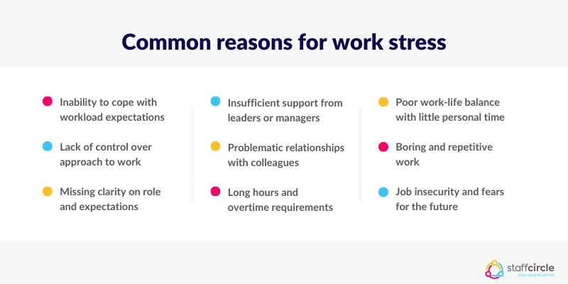Common reasons for work stress