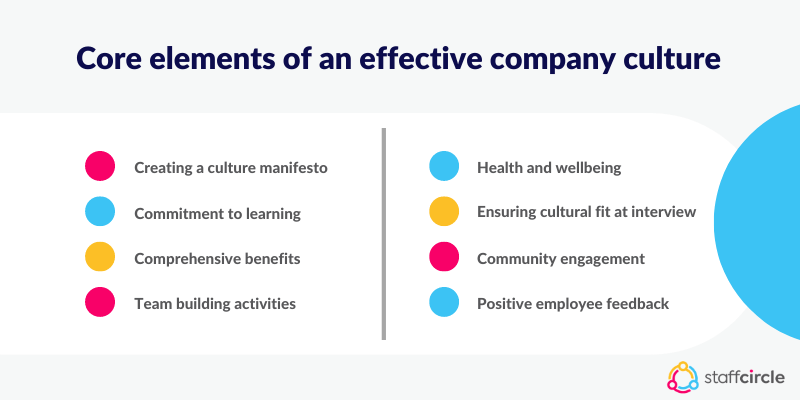 Core elements of an effective company culture