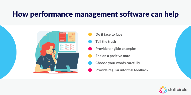 How performance management software can help