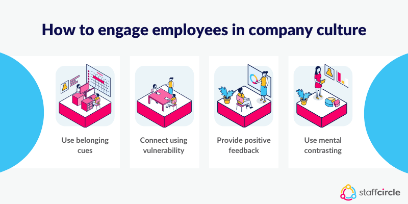 How to engage employees in company culture
