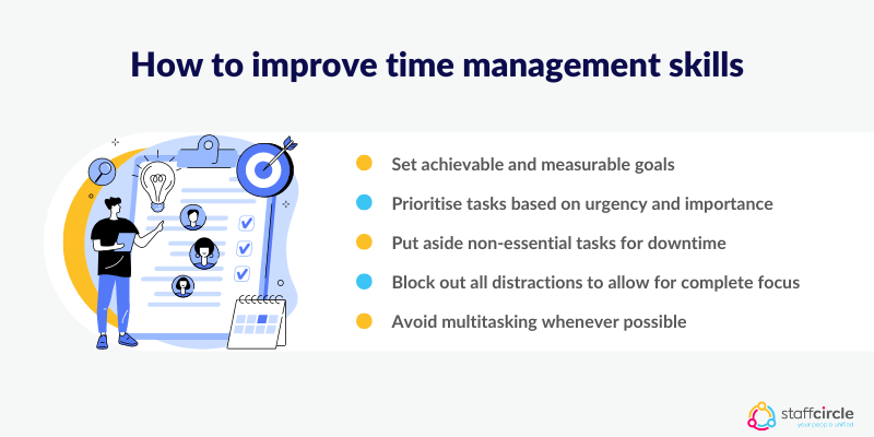 How to improve time management skills