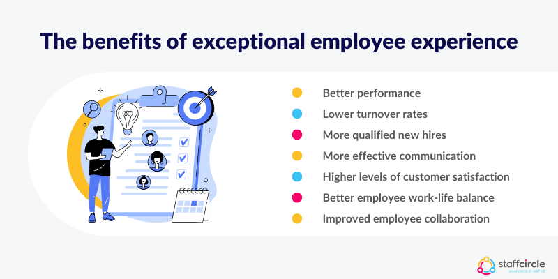 The benefits of exceptional employee experience