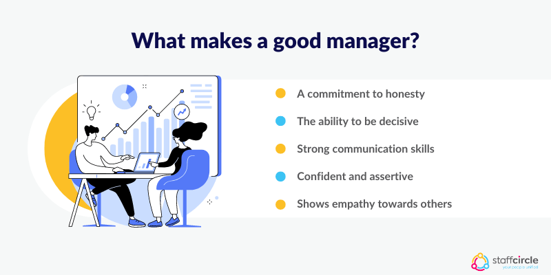 What makes a good manager